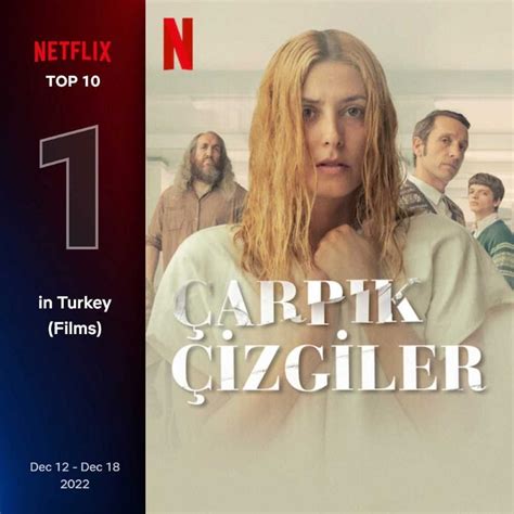 E­n­ ­Ç­o­k­ ­T­ü­r­k­ ­Y­a­p­ı­m­l­a­r­ı­n­a­ ­K­i­t­l­e­n­d­i­k­!­ ­T­ü­r­k­i­y­e­­d­e­ ­G­e­ç­e­n­ ­H­a­f­t­a­ ­E­n­ ­Ç­o­k­ ­İ­z­l­e­n­e­n­ ­N­e­t­f­l­i­x­ ­D­i­z­i­ ­v­e­ ­F­i­l­m­l­e­r­i­